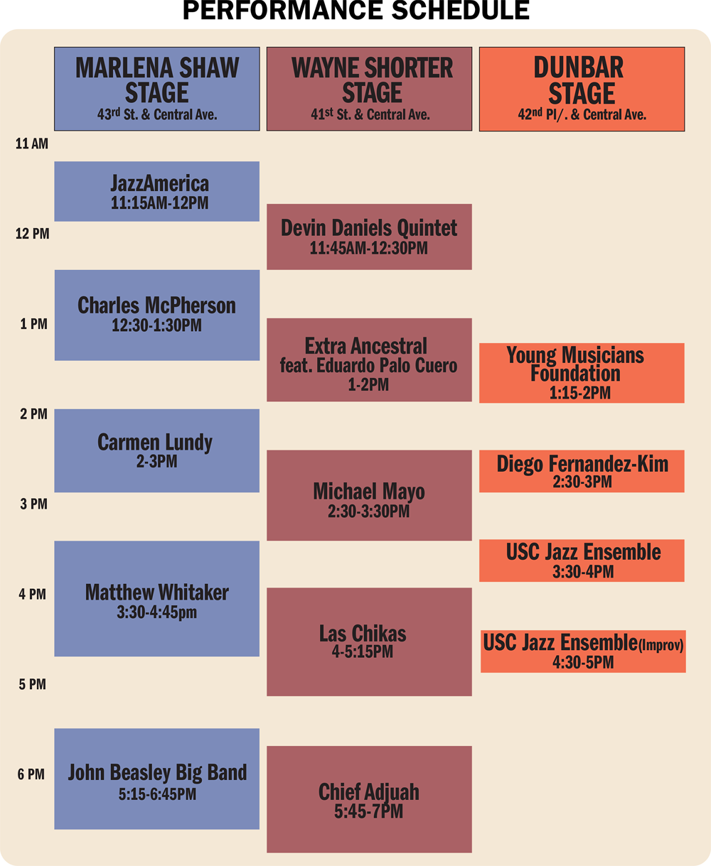 Central Ave Jazz Festival Schedule